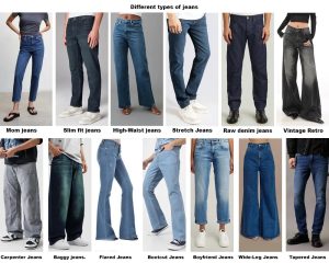 Collage showing different types of jeans: Mom jeans, Slim fit jeans, High-Waist jeans, Stretch jeans, Raw denim jeans, Vintage Retro jeans, Carpenter jeans, Baggy jeans, Flared jeans, Bootcut jeans, Boyfriend jeans, Wide-Leg jeans, and Tapered jeans, each with labeled categories.