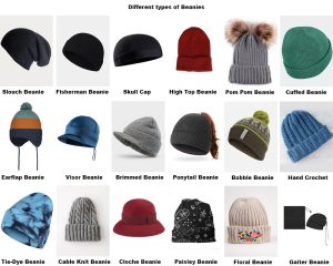 The image showcases various beanie styles, including slouch, fisherman, skull cap, pom pom, and floral beanies.